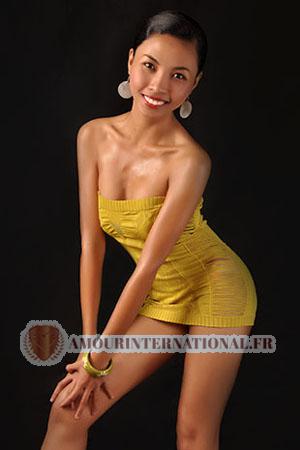 137969 - Ma. Lourdes &Acirc;ge: 24 - Philippines