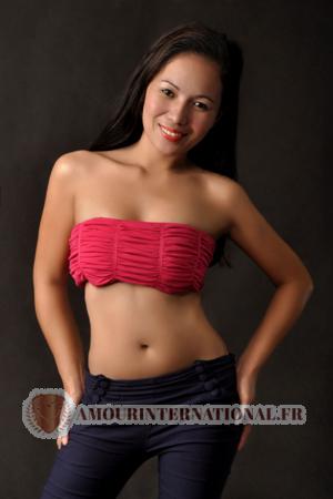 139850 - Loida &Acirc;ge: 31 - Philippines