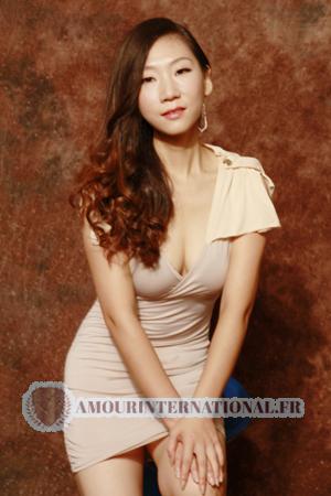 Ladies of Chine