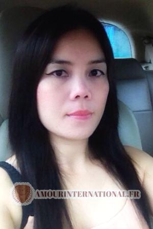 Ladies of Udon-Thani