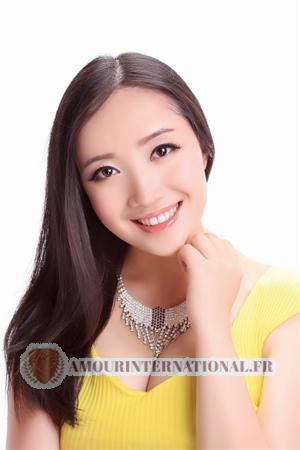 142875 - Linyan Âge: 43 - Chine