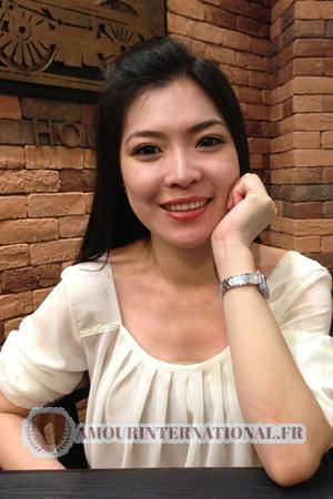 Ladies of Thaïlande