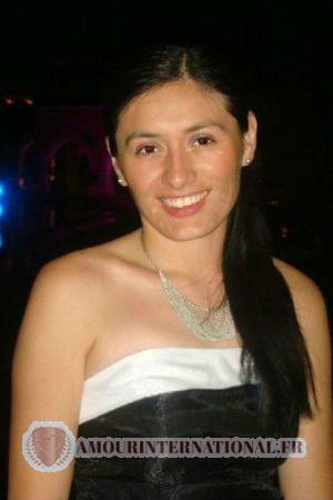 Ladies of Argentine
