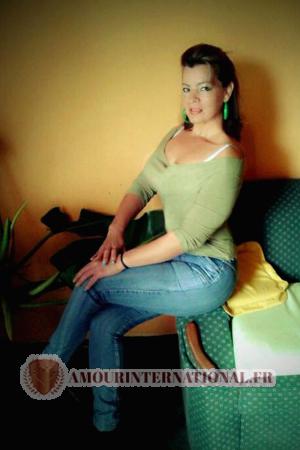 Costa Rica women