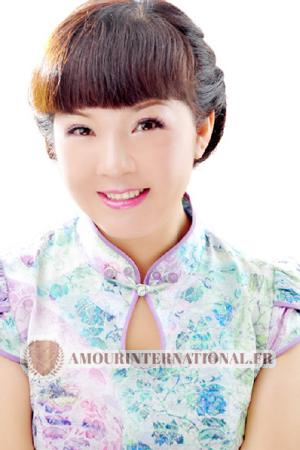 Ladies of Qingdao