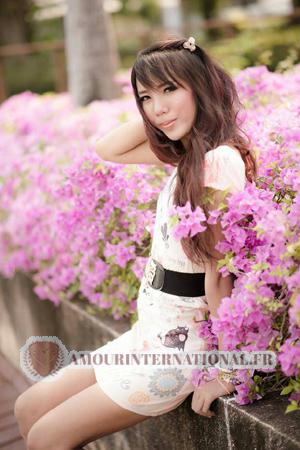 148500 - Umaporn &Acirc;ge: 25 - Tha&iuml;lande