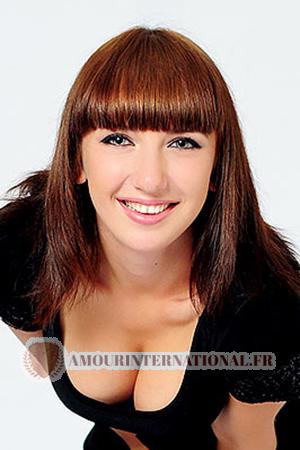 Ladies of Ukraine