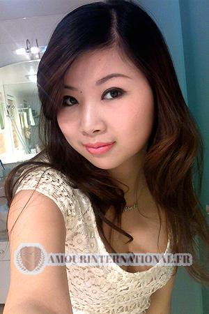 150151 - Dinying Âge: 35 - Chine