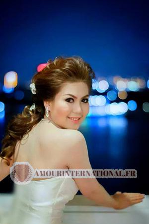 Ladies of Khonkaen
