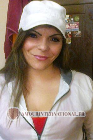Argentine women