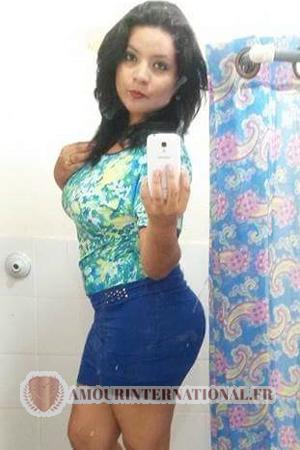 Ecuador women