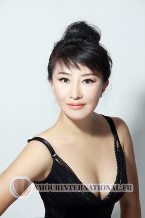 Ladies of Chongqing
