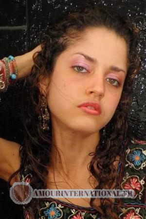 Ladies of Latin-America