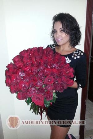 Emirats Arabes Unis women