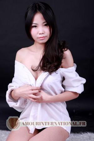 Ladies of Jiangxi