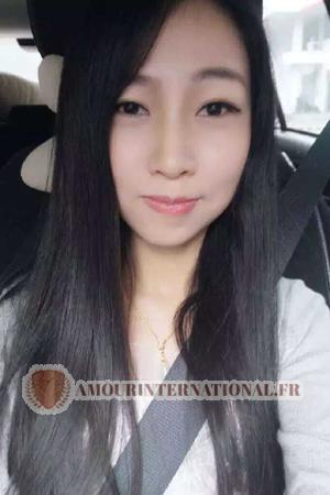 Chine women