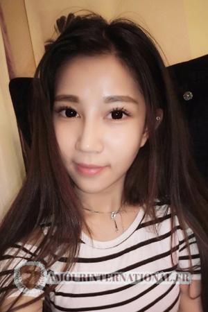 164994 - juin Âge: 33 - Chine