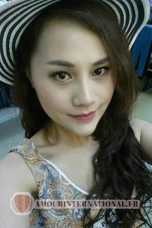 Ladies of Sichuan