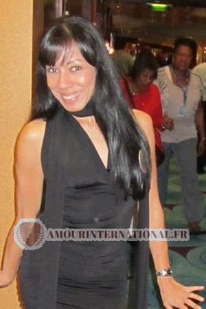 Ladies of Latin-America