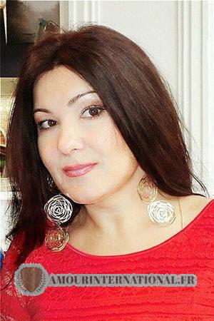 Ukraine women