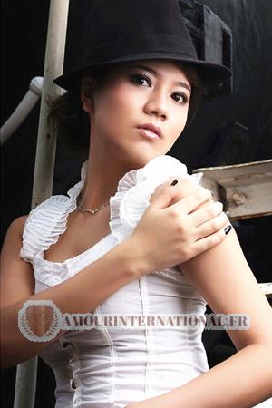 168182 - Jun Âge: 36 - Chine