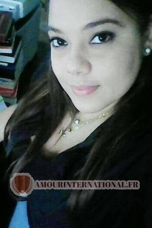 Ladies of Latin-America