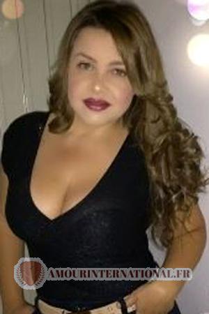 Ladies of Latin-America