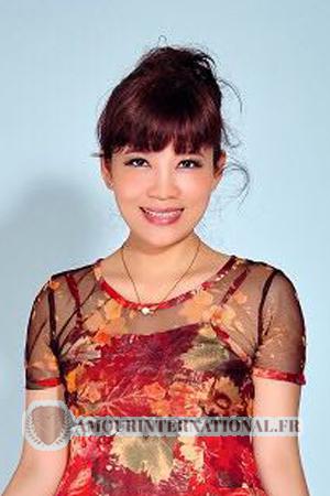 Ladies of Shenyang