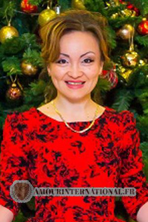 Kazakhstan women