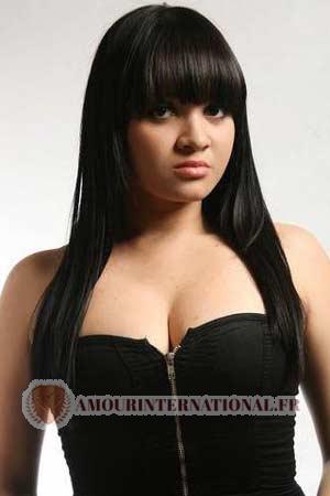 Ladies of Latin-America