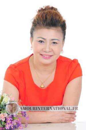 175361 - Shibi Âge: 61 - Chine