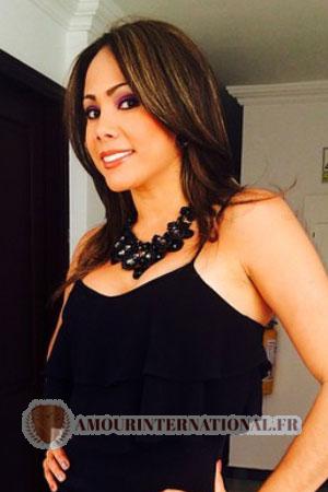 Ladies of Piura