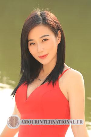 Ladies of Fushun