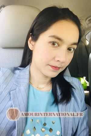 186111 - Chananchida &Acirc;ge: 40 - Tha&iuml;lande