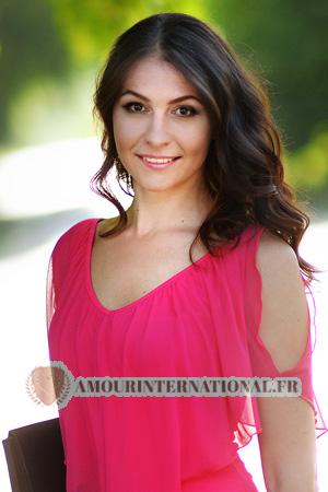 Ladies of Kramatorsk