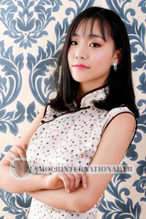 187803 - Tong Âge: 26 - Chine