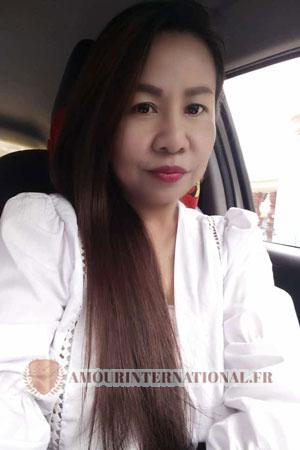 189570 - Kannat &Acirc;ge: 45 - Tha&iuml;lande