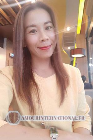 190186 - Nongluk &Acirc;ge: 43 - Tha&iuml;lande