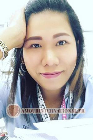 191035 - Janpen &Acirc;ge: 43 - Tha&iuml;lande