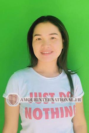 191337 - Sutthikarn &Acirc;ge: 46 - Tha&iuml;lande