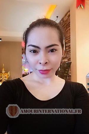 191493 - Sirikarn &Acirc;ge: 36 - Tha&iuml;lande