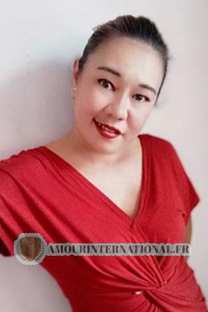 191826 - Sansanee &Acirc;ge: 41 - Tha&iuml;lande