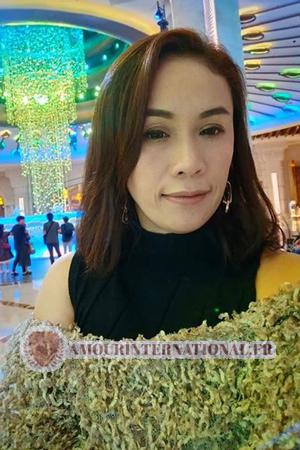 192243 - Nanthicha &Acirc;ge: 45 - Tha&iuml;lande