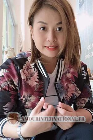 192391 - Punnarin &Acirc;ge: 41 - Tha&iuml;lande