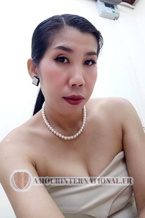 192793 - Jirapa &Acirc;ge: 45 - Tha&iuml;lande