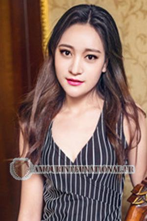 193208 - Tiantian Âge: 28 - Chine