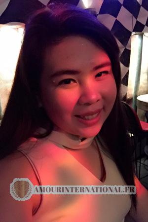 193524 - Pinnarin &Acirc;ge: 28 - Tha&iuml;lande