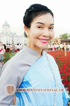 193539 - Thananya &Acirc;ge: 52 - Tha&iuml;lande