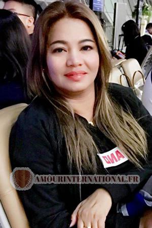 194547 - Nopphatsorn Âge: 50 - Thaïlande