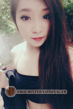 Ladies of Buriram